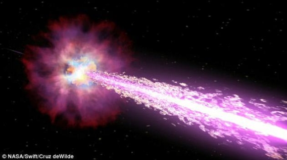 宇宙最剧烈爆炸:科学家成功捕捉伽马射线暴详细过程