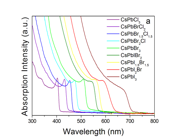eds能谱图分享_eds能谱图图片下载