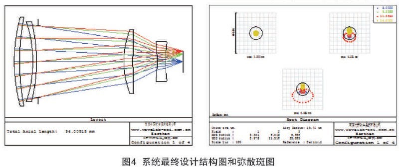弥散斑,弥散,弥散现象_文秘苑图库