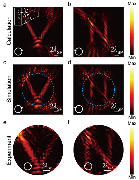 红外偏振成像对伪装目标的探测识别研究