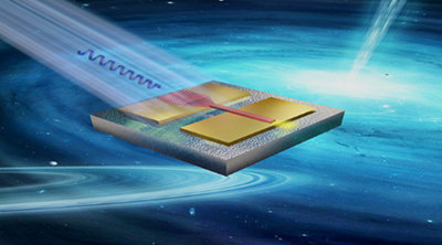 钙钛矿高灵敏度光电探测器成果展示图